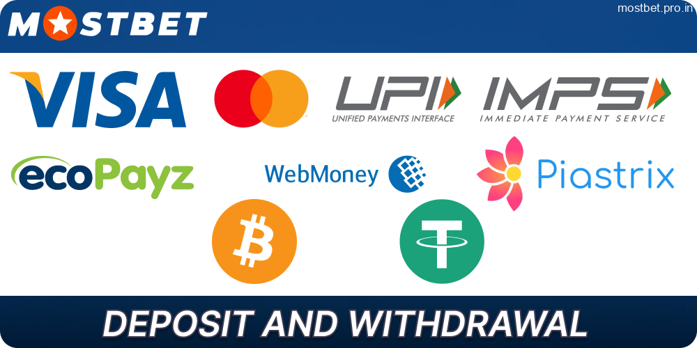 Mostbet payment options available in India
